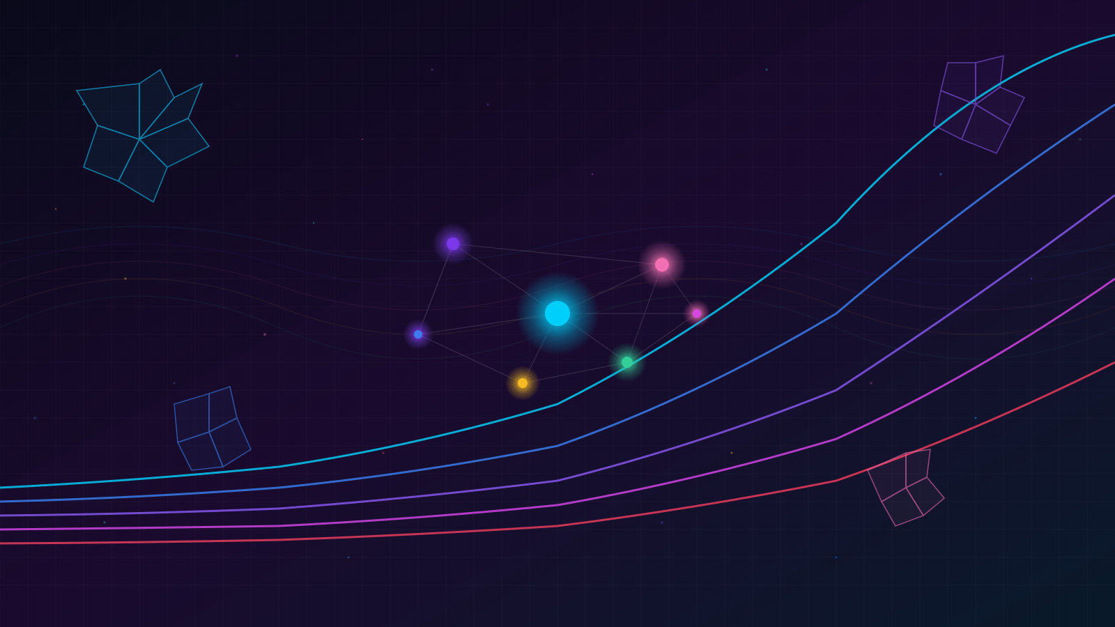 Five exponential curves rising from left to right, each in a different color representing the five stages (cyan → blue → purple → magenta → rose)