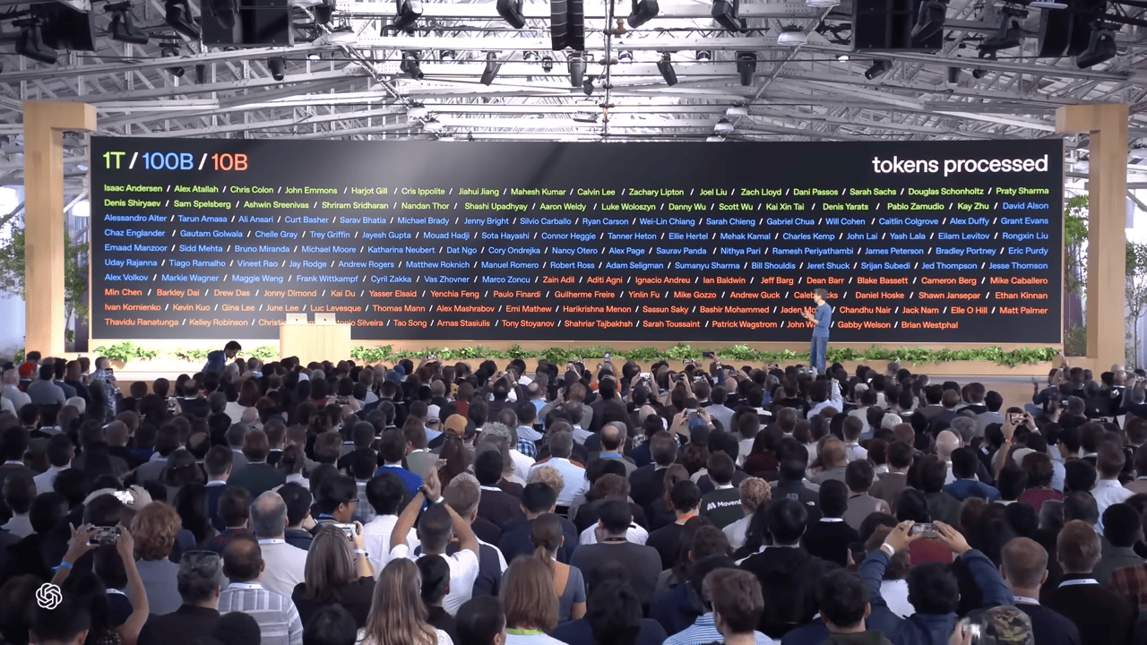 OpenAI DevDay 2025 Opening Keynote with Sam Altman
