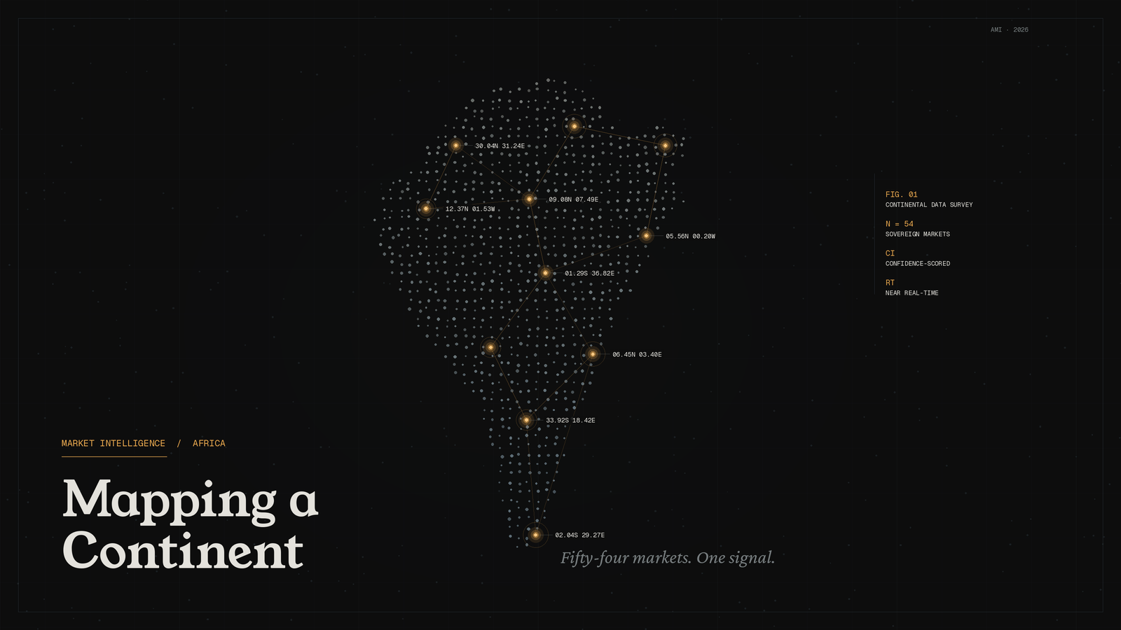 an abstract dot-matrix rendering of the African continent emerging from a dark terminal-like field, with amber signal nodes standing in for the markets and exchanges, fine connecting lines, confidence rings, and clinical coordinate readouts.