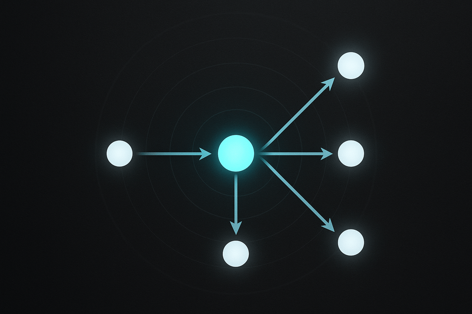 A minimalist illustration showing a small cluster of glowing data points connected by clear directional arrows forming a causal graph. Background in matte graphite black, nodes in cyan and white, with subtle concentric ripples emanating from the central “c