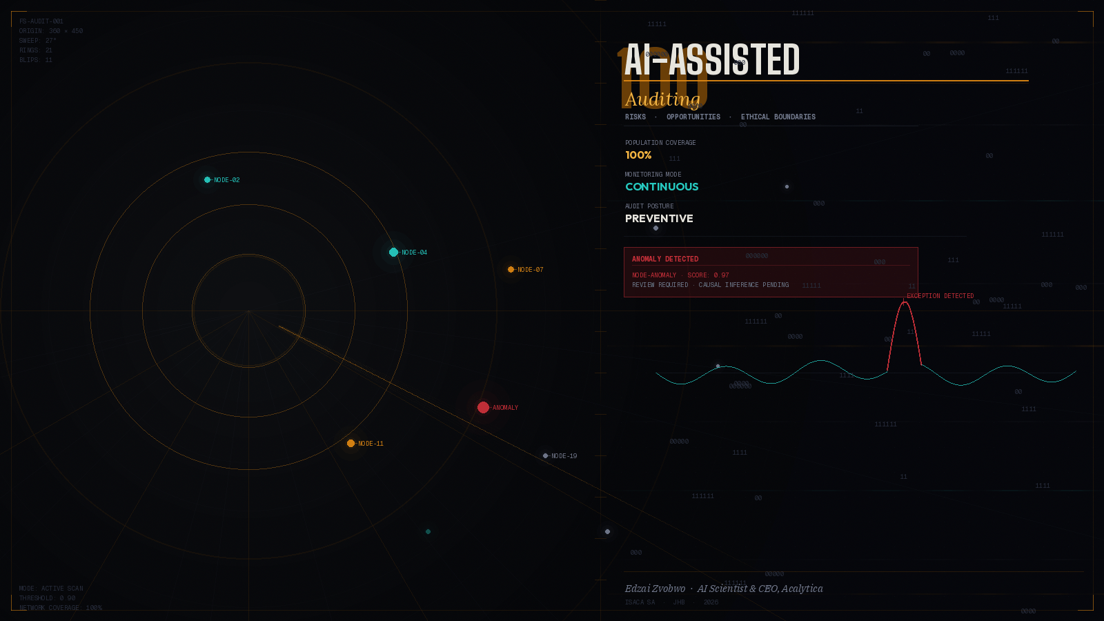 Design philosophy: "Algorithmic Witness" — the idea that surveillance leaves marks, and scrutiny has a geometry.