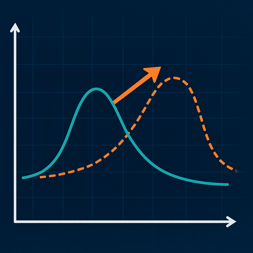 AI models don’t fail, the world changes. Here’s how to detect, manage, and outsmart model drift before it sinks your business.