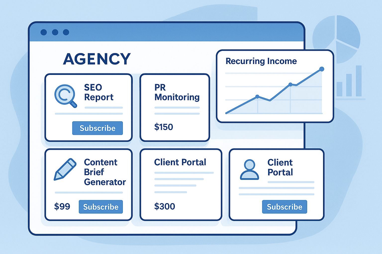 A digital illustration showing an agency dashboard with labeled cards like “SEO Report,” “PR Monitoring,” “Content Brief Generator,” and “Client Portal.” Each service card has a price tag and “Subscribe” button.