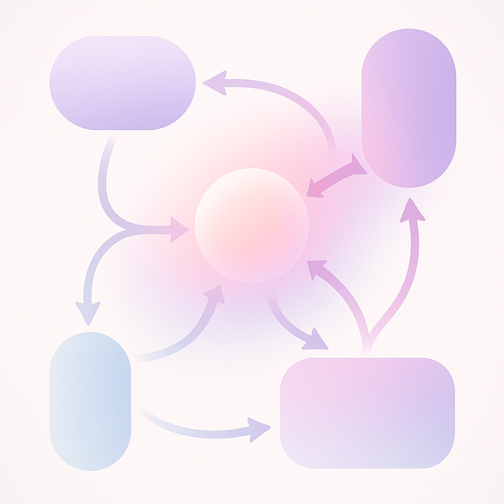 Abstract systems diagram of a digital society evolving into the AI era. Flowing interconnected nodes representing infrastructure, skills, policy, demand and supply. Central glow indicating AI amplification. No text or icons. Clean minimal style. Soft gradi
