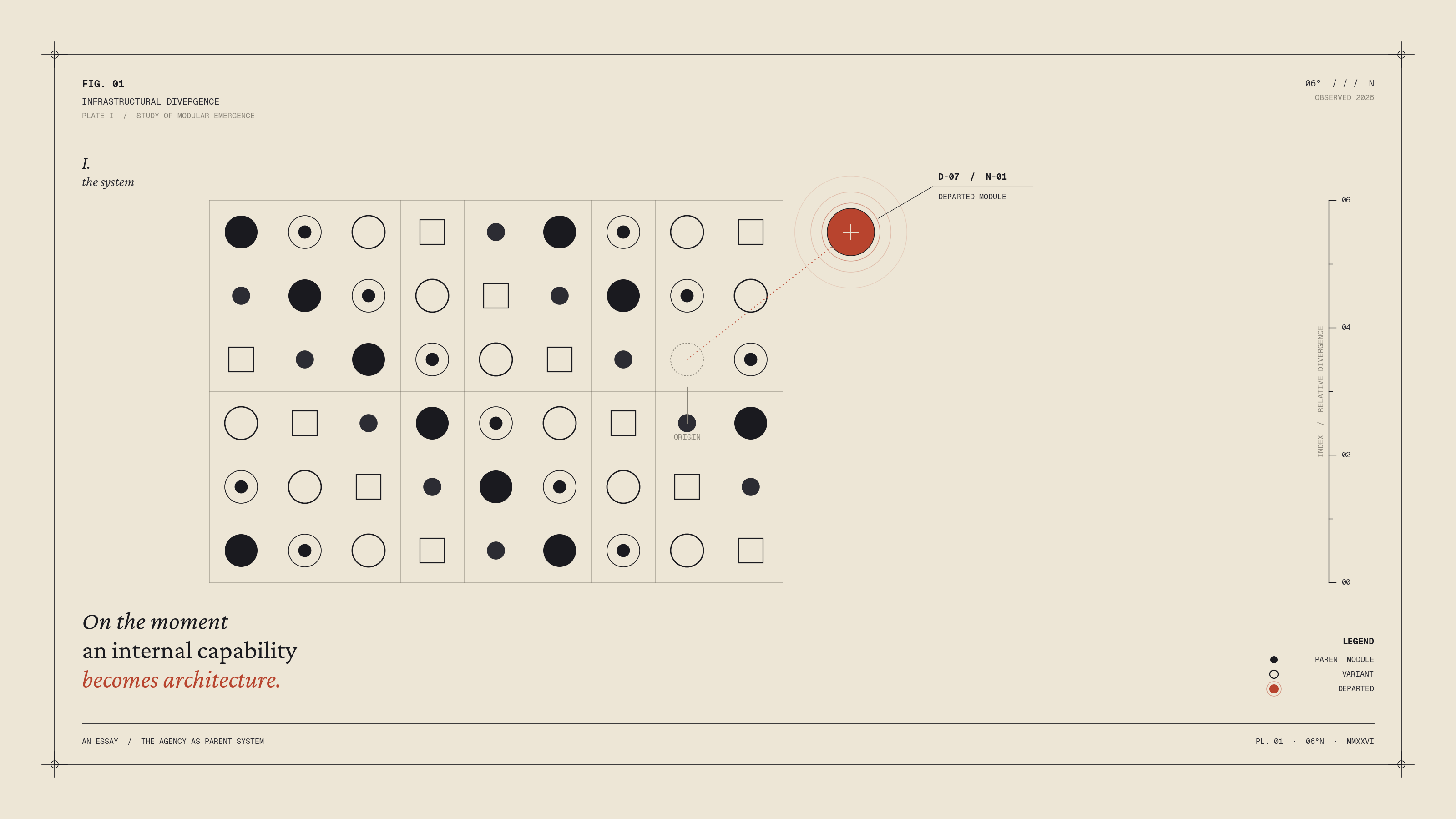 the modular grid as the parent agency system, the dotted-line origin where the spinout came from, the trajectory line tracing its departure, and the accent-red module with concentric emphasis rings as the spun-out venture finding its own gravity. The serif