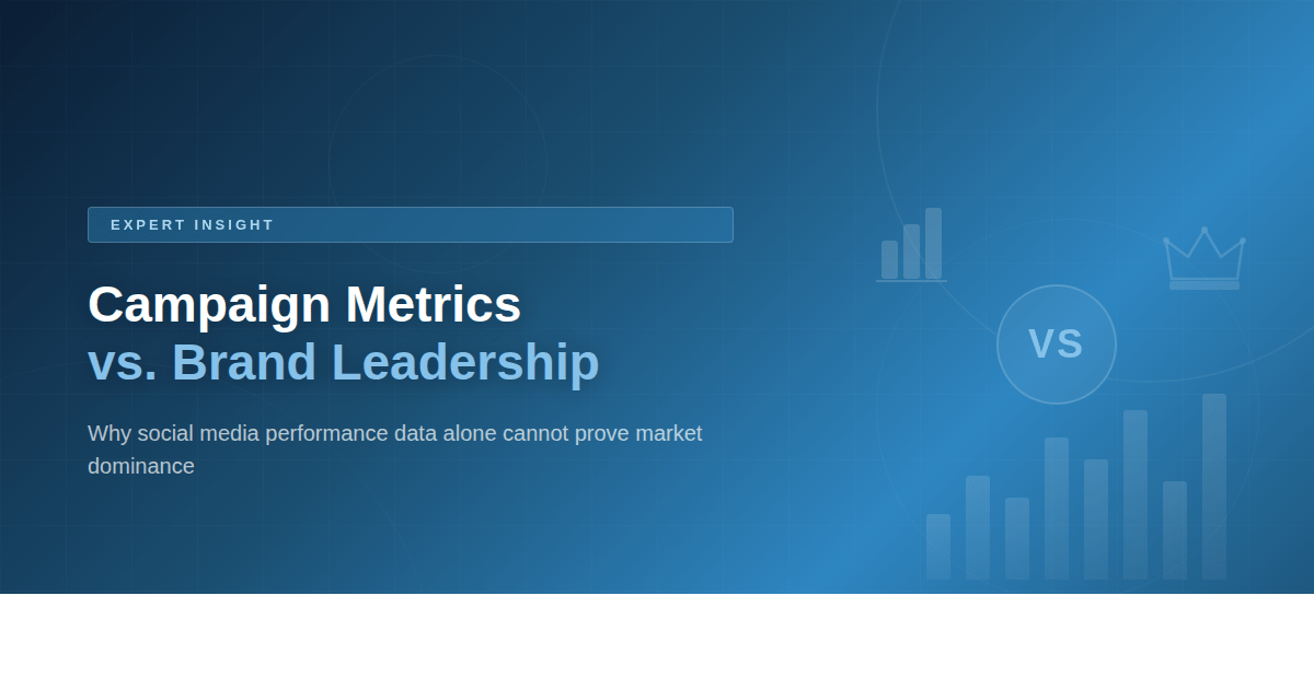 a deep blue gradient with subtle geometric elements — a bar chart icon, a crown icon, and a "VS" badge — visually representing the tension between campaign metrics and brand leadership.