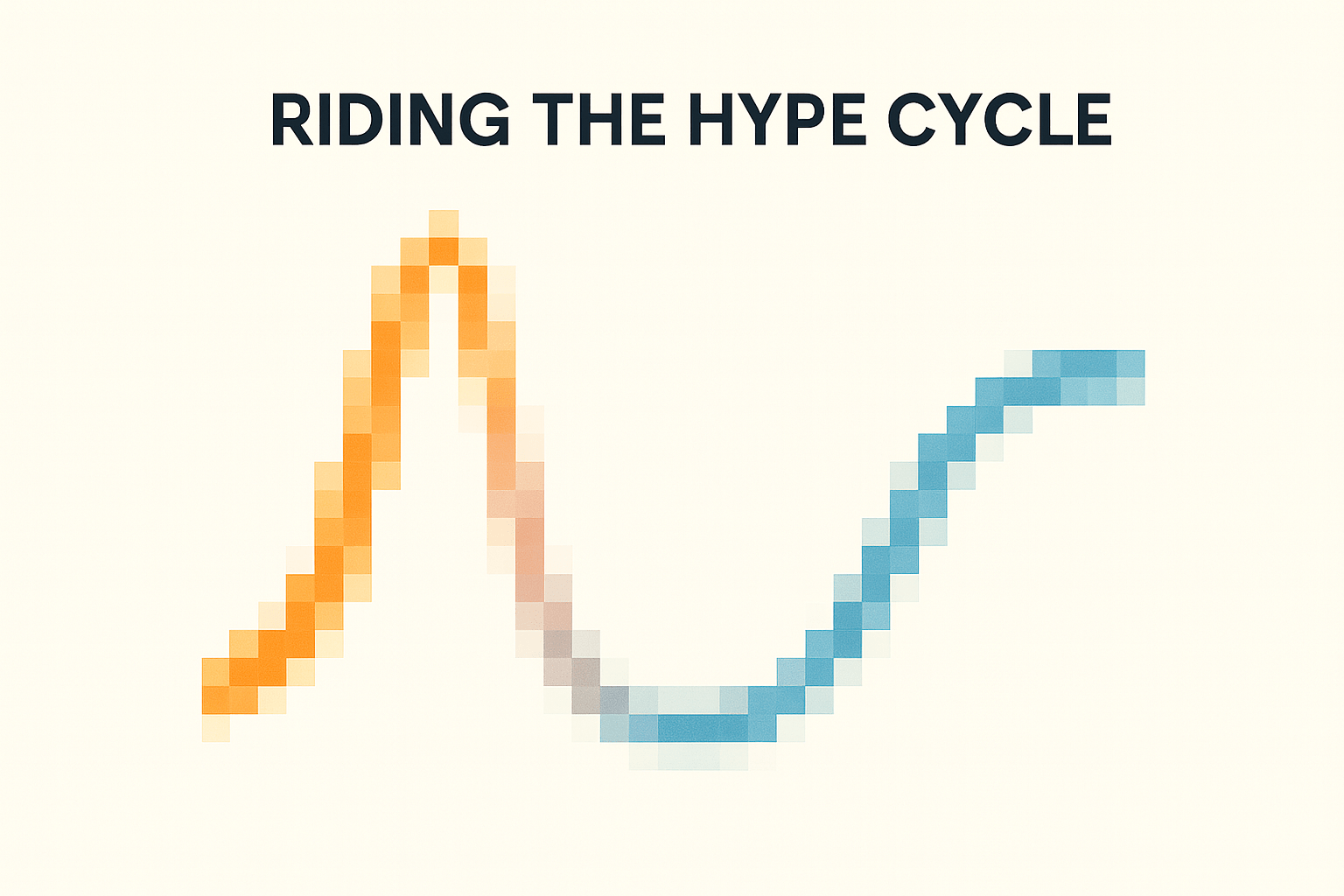 A minimalist digital illustration of the Gartner Hype Cycle curve. The curve flows from left to right in warm orange to cool blue, showing the stages of technological adoption. Each stage is labeled with Acalytica-specific features:  Innovation Trigger: