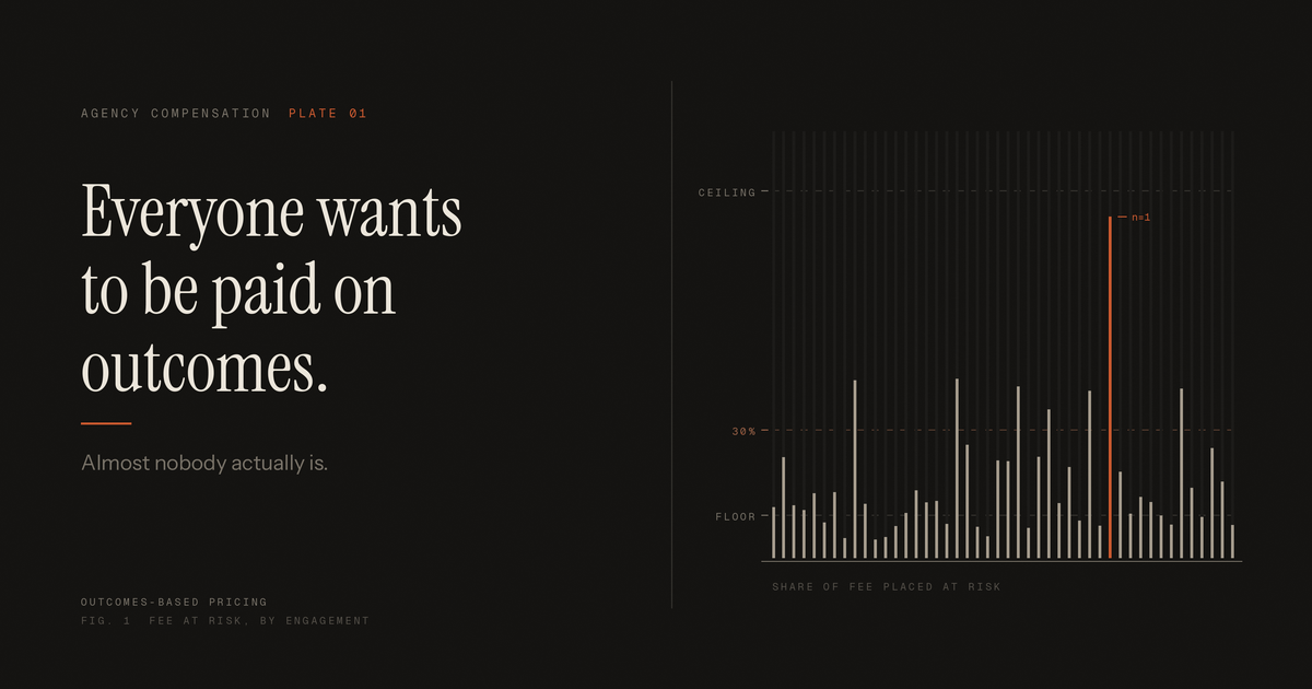 a field of engagements where the inked portion of each column is the share of fee actually placed at risk. Most sit well under the 30% threshold, bounded by a floor and a ceiling, with one outlier carrying the majority. The headline and subhead survive the
