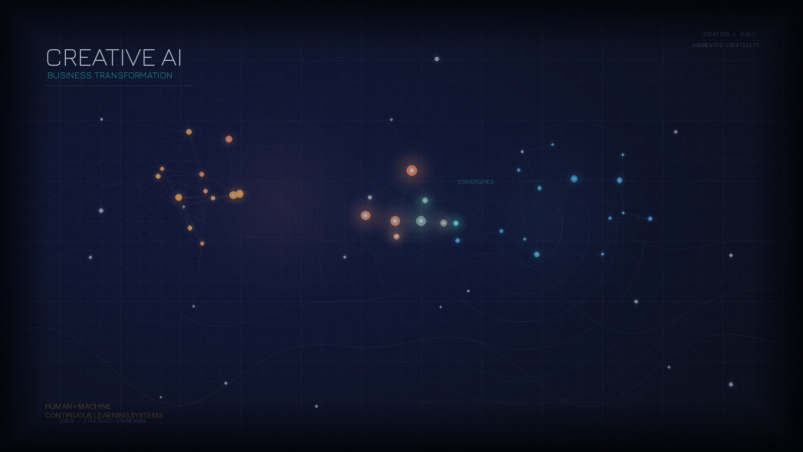"Synaptic Convergence" visual concept — warm amber/coral nodes on the left (representing human creativity) flowing into cool blue/teal nodes on the right (representing machine intelligence), meeting at a central convergence zone.