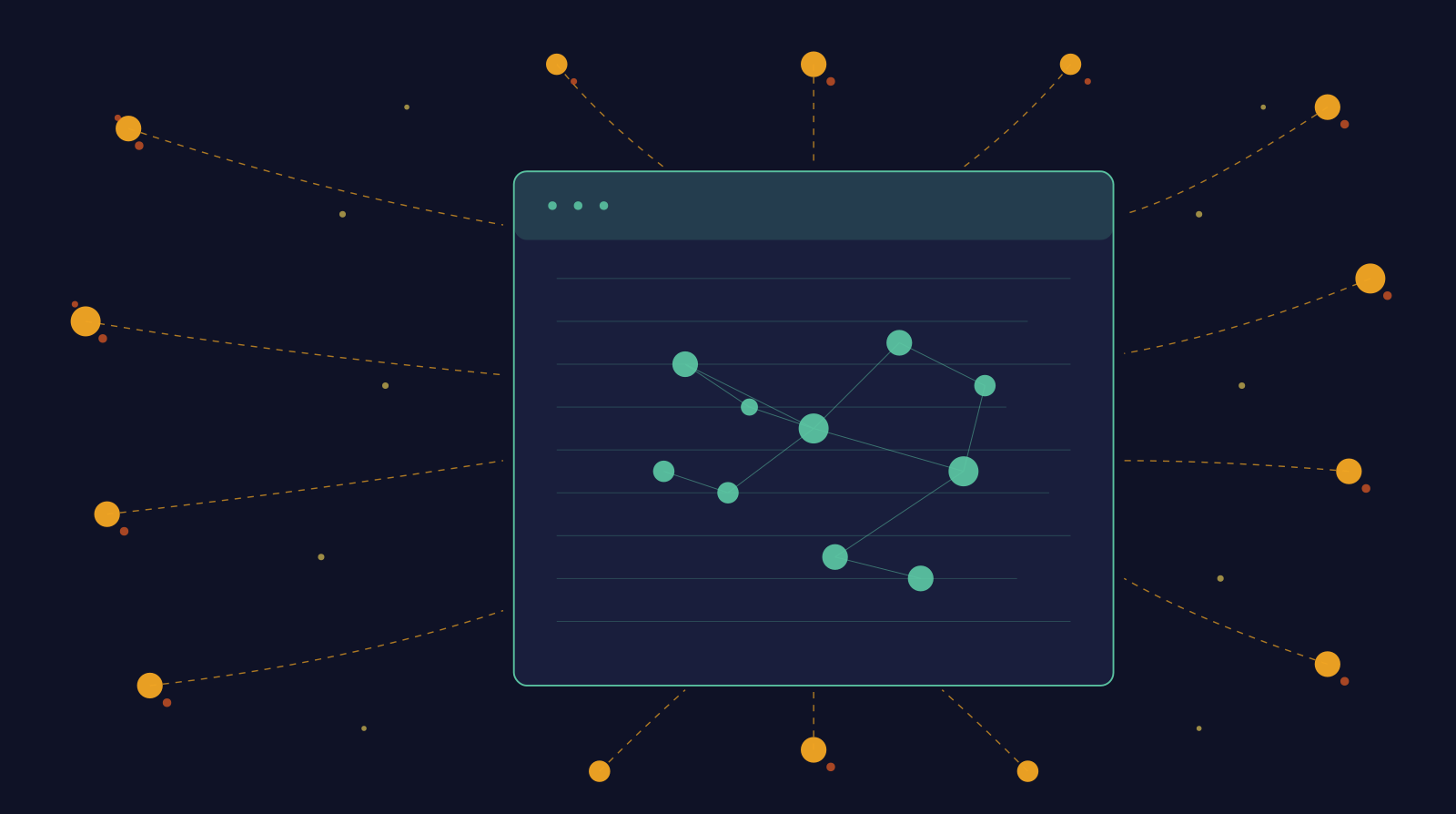 External orange nodes — agencies, freelancers, vendors — being pulled along dashed signal paths into a self-contained green container where an internal network has formed its own dense mesh. The walls are the boundary of the brand; the work that used to li