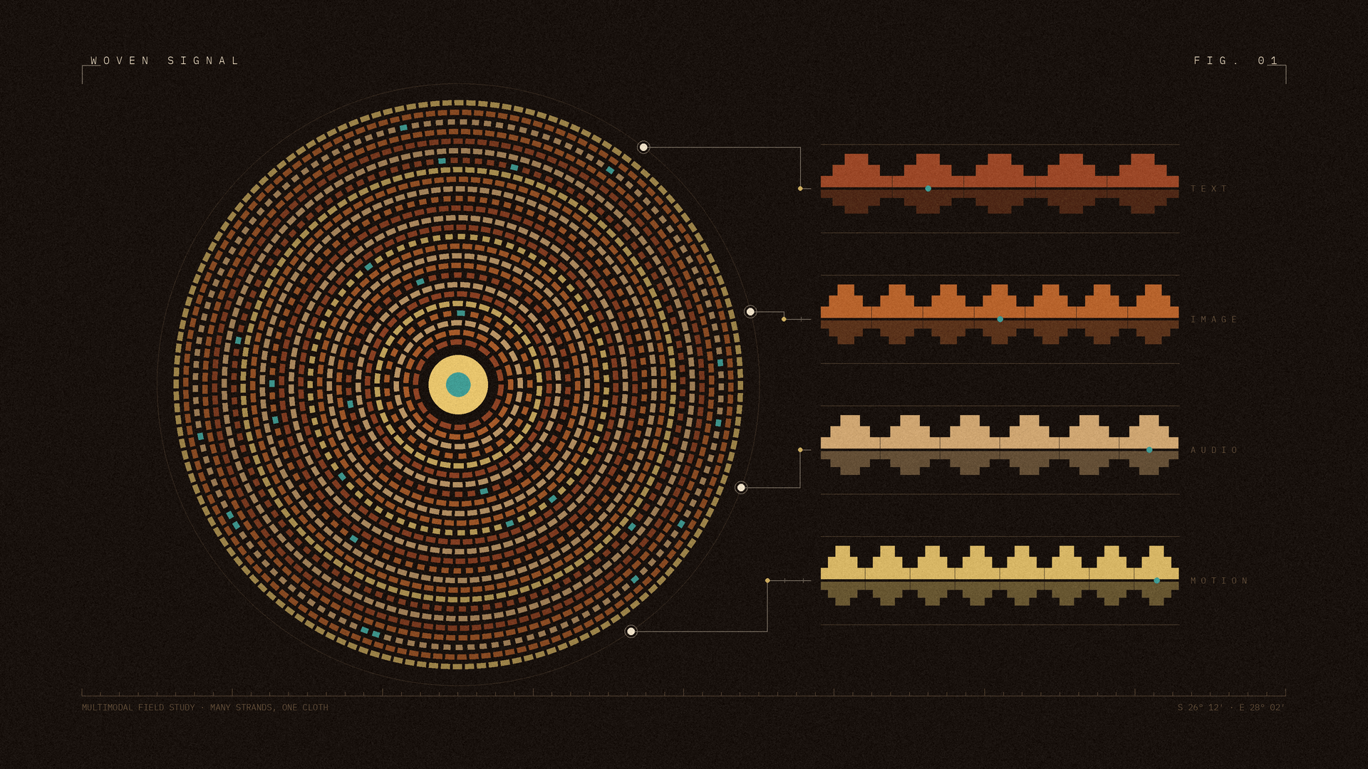 the large coiled form on the left borrows the radial, counted mathematics of southern African basketry, the terraced bands on the right echo stepped geometric wall painting and beadwork rhythm, and the palette is red ochre, terracotta, sand and dried-grass