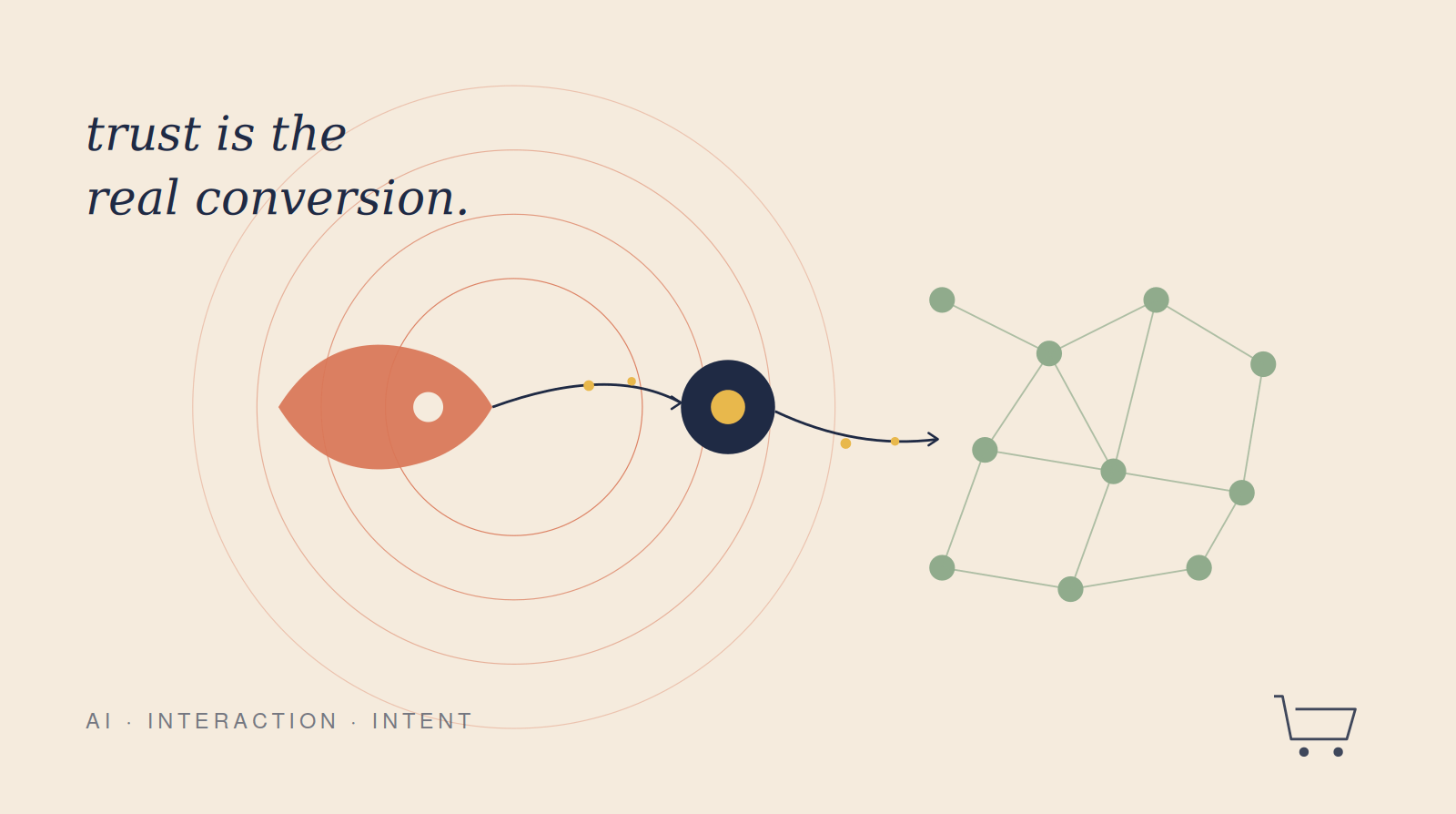 Editorial-style featured image: a warm cream canvas with an organic coral form (the human) exchanging a signal through a central trust node into a sage-green algorithmic lattice (the AI), with the title "trust is the real conversion" set in serif i