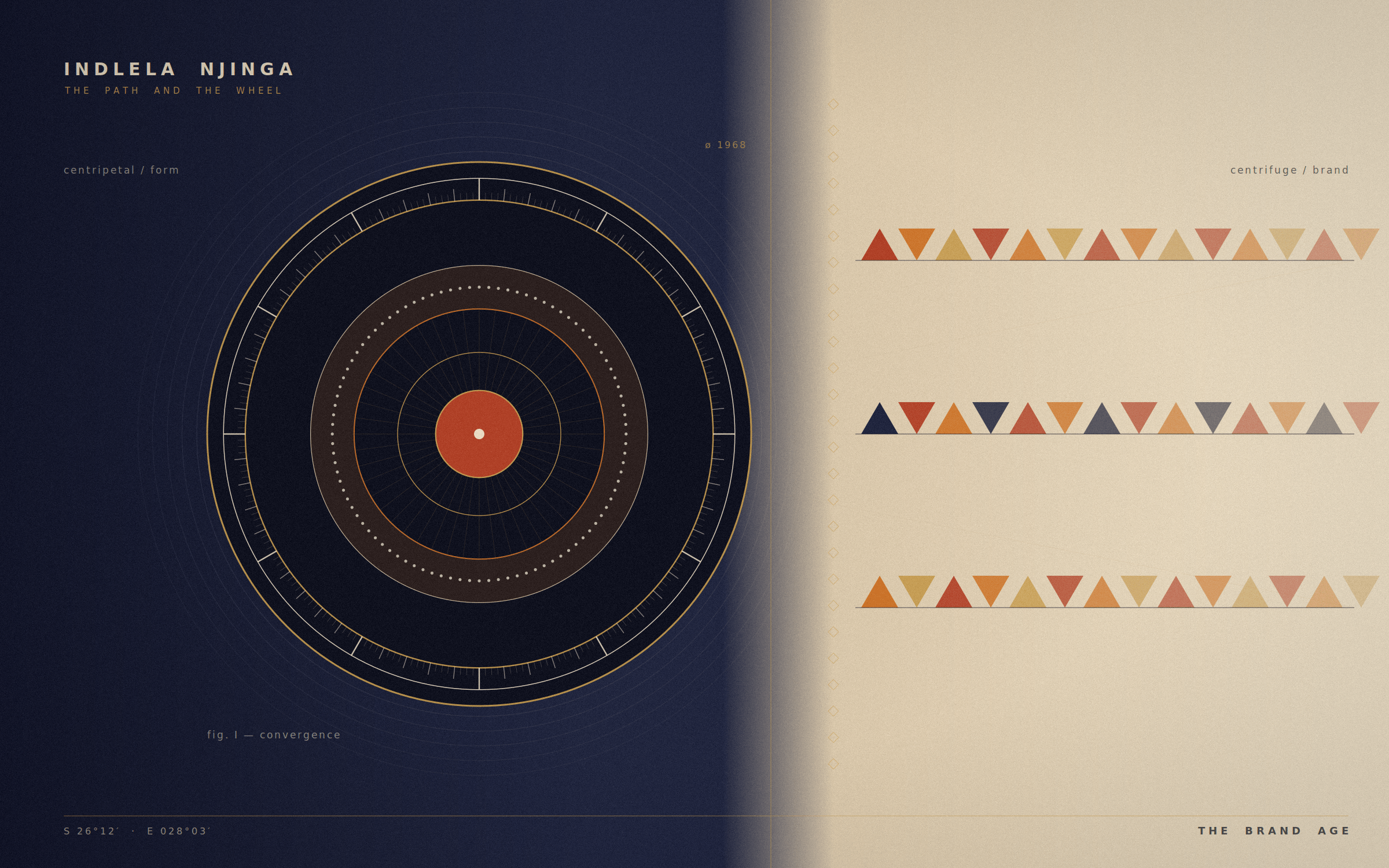 The wheel (left, indigo) is a precision instrument — concentric rings, a measuring face of fine radial ticks, spokes converging on a single still point. This is centripetal form, design pulling toward one right answer. The hidden reference markers (ø 1968,