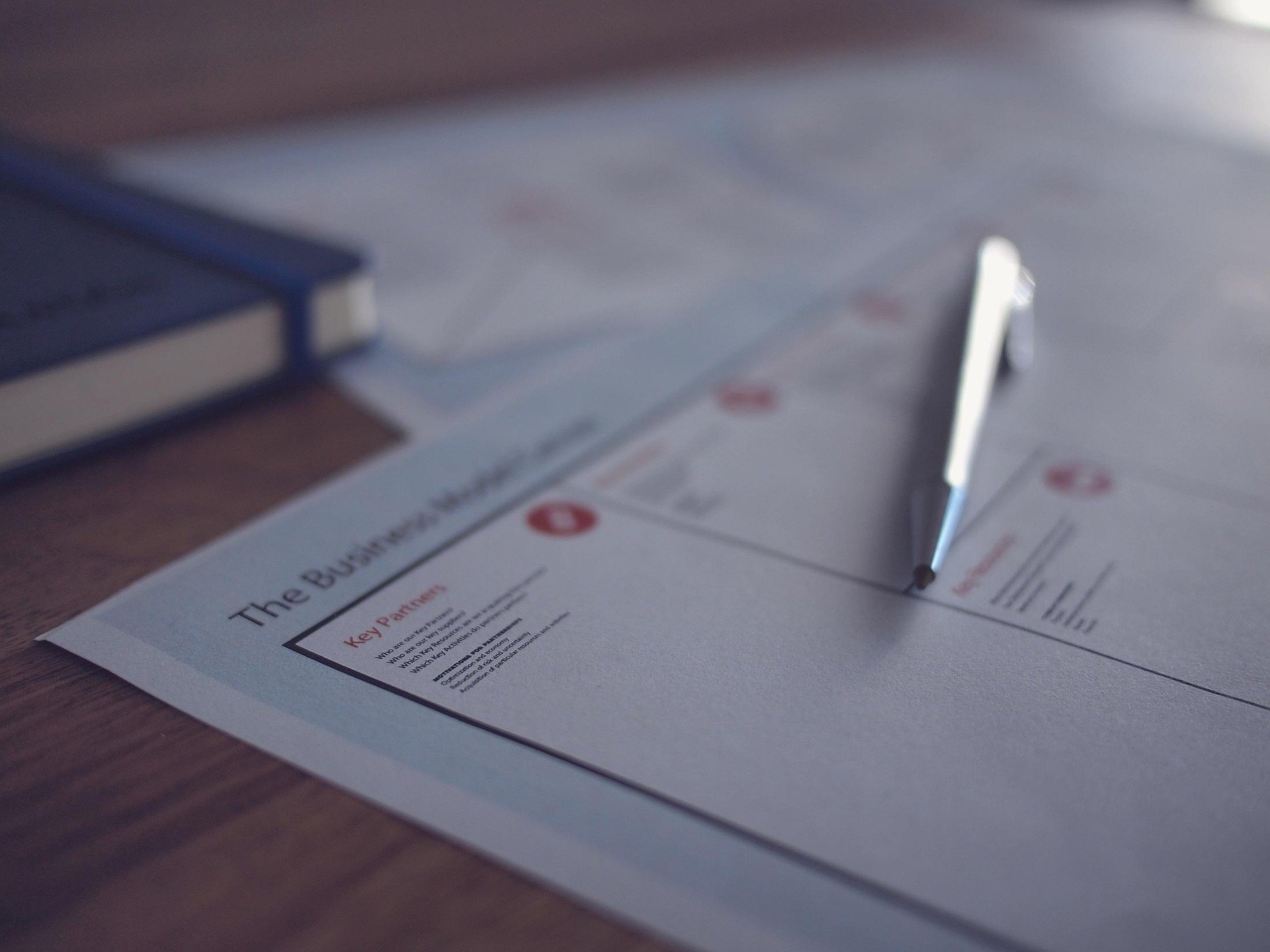 a business model canvas