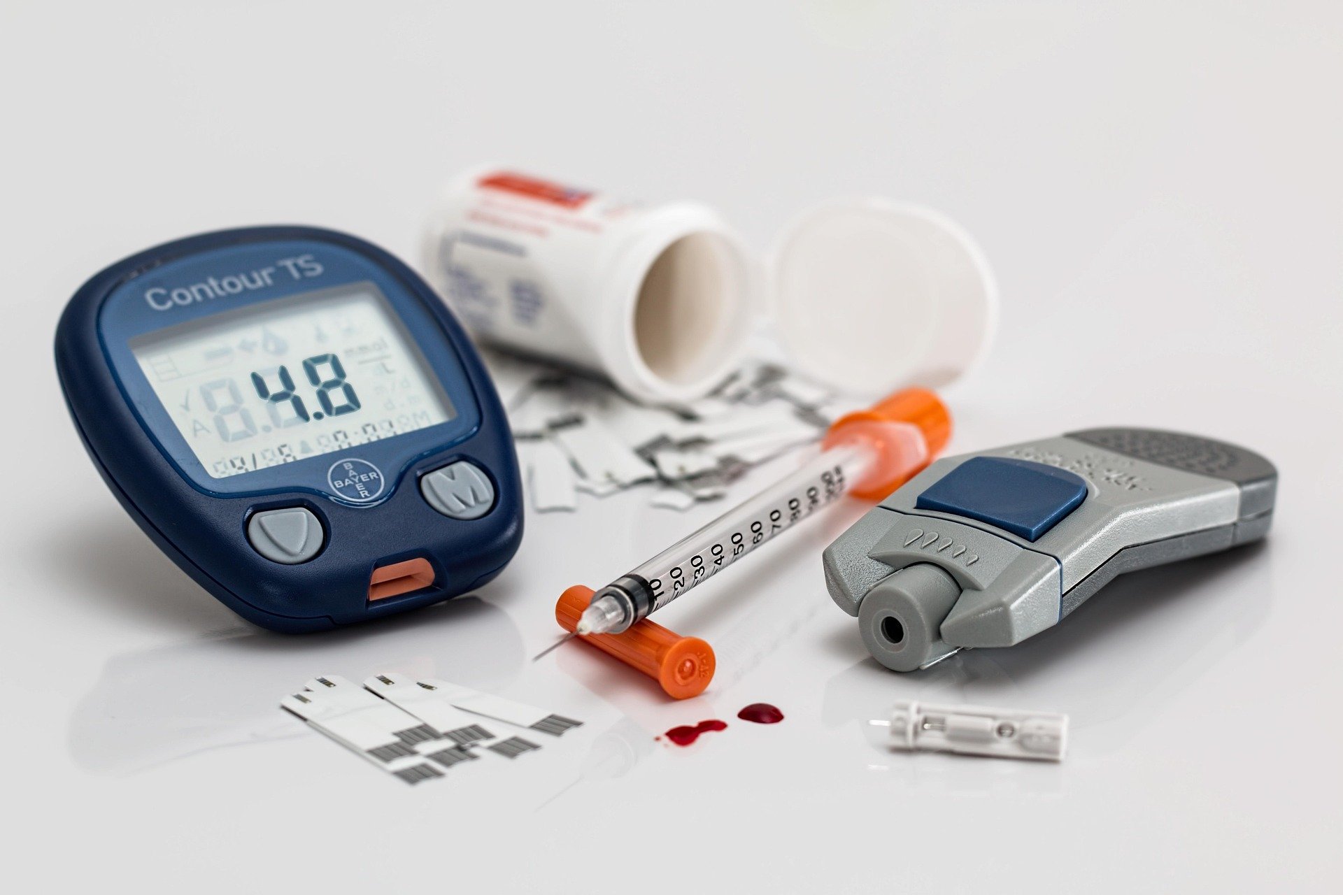 diabetes-blood-sugar-diabetic