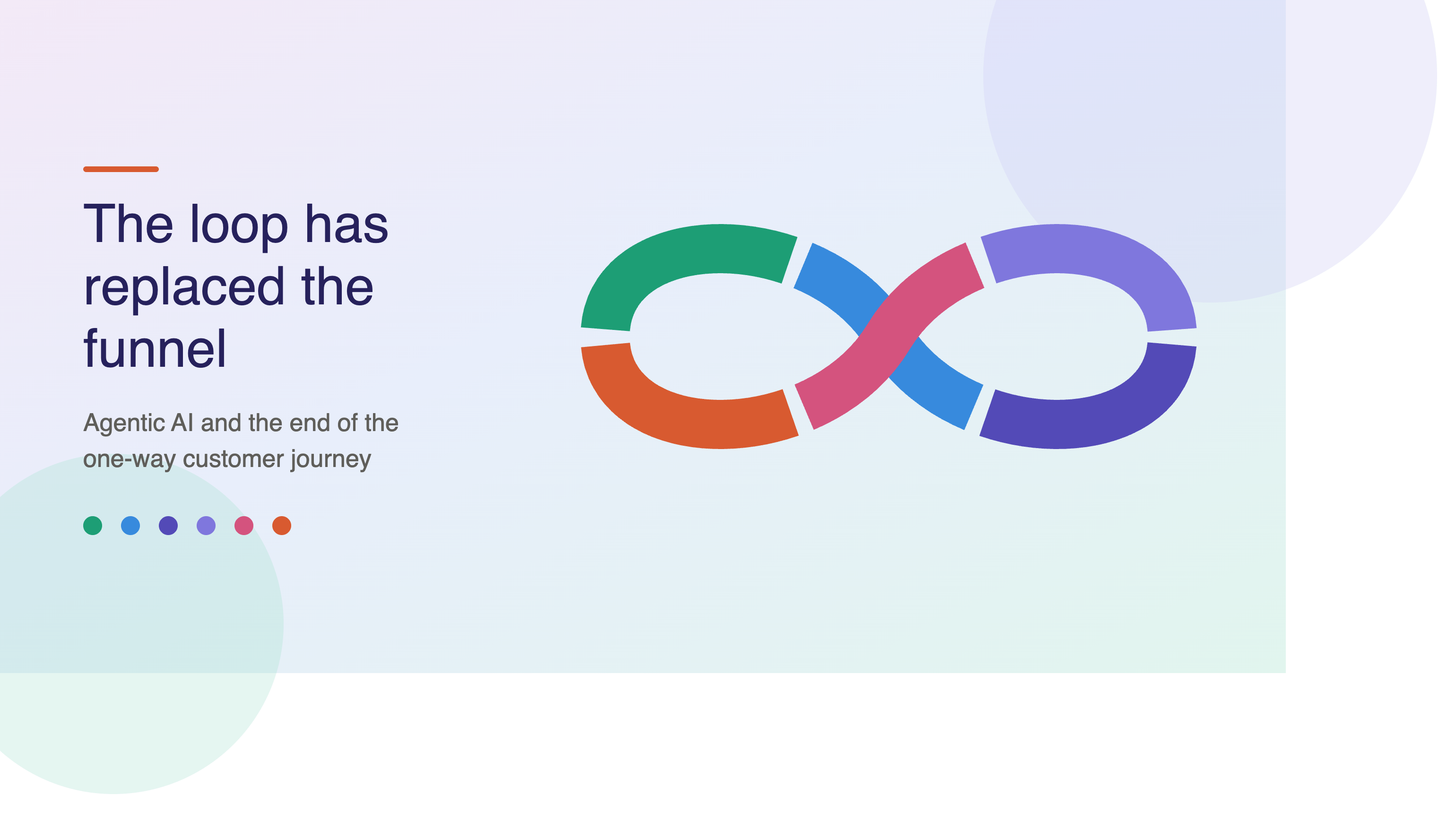 The six segments map to the six stages of the loop, running warm to cool and back into itself.