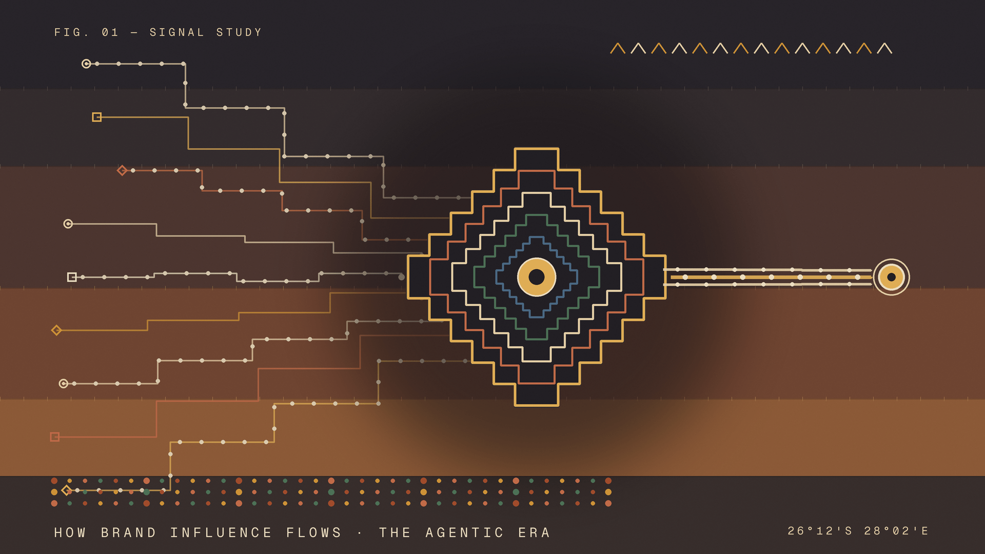 many scattered information sources on the left flow through a central geometric gate (the agent layer, rendered as concentric stepped diamonds inspired by Ndebele geometry) and emerge as just three strong signals reaching a single point, the consumer. The