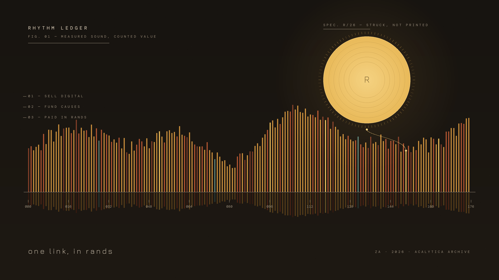 the field of vertical strokes at the bottom reads as an amapiano waveform and a revenue chart at the same time, building in a crescendo toward the right. The gold disc is a coin, a sun and a vinyl record in one, milled at the edge and carrying a quiet R fo